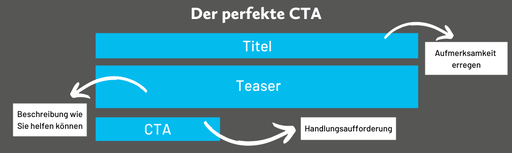 CTA Grafik 1000 300 px