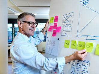 Digital Marketing Strategie