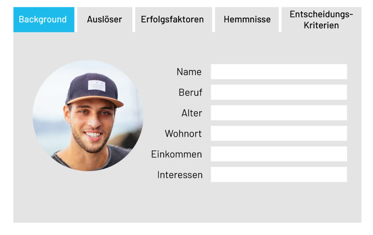 Persona card2